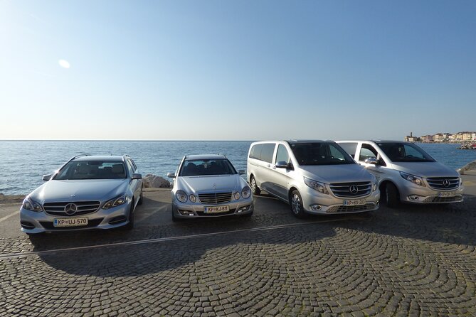 Piran & Panoramic Slovenian Coast Tour (Up to 8 Persons) - Flexible Scheduling and Cancellation Policy