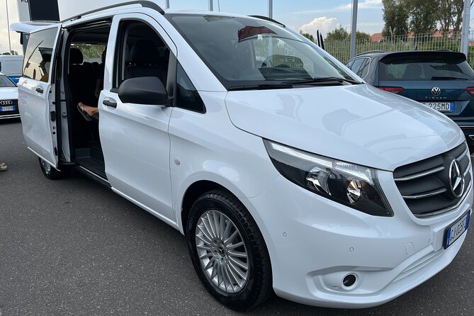 Private Transfer From Catania Airport to Taormina City - Key Points