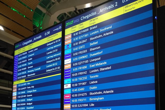 Private Transfers Between Cadiz and Aljezur - Key Points