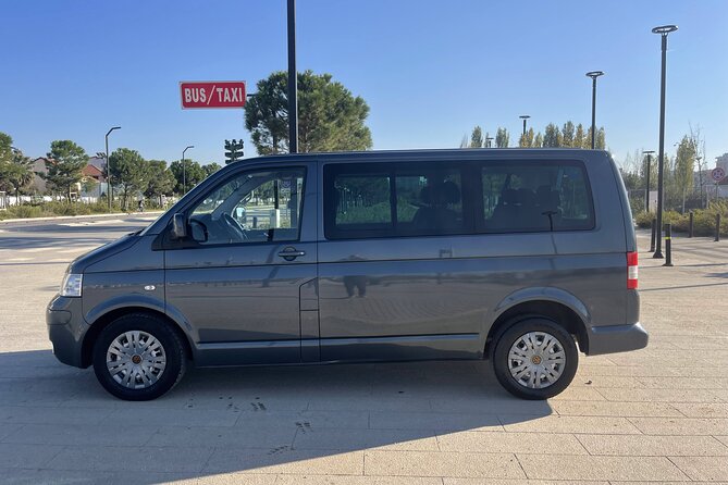 Tirana to Skopje via Ohrid/Prizren Private Transfer - Good To Know