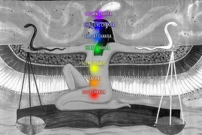 Luxor Spiritual Tour Mystical Experience Ritual Group Cycle - Spiritual Connections in Luxor