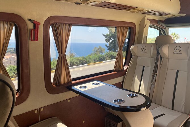 NO HIDDEN COSTS Private Ephesus With Skip the Line Tickets - Starting Price and Guarantees