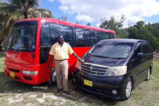 Private Airport Transfers 1- 2 Pax. Zone A: Hotels