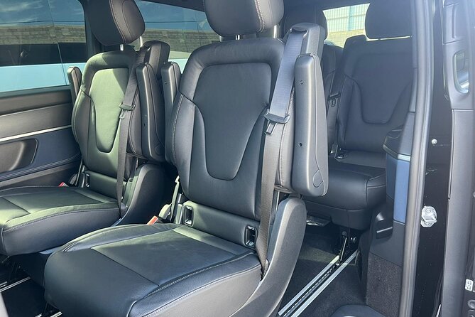 Tenerife Luxury Car Rental Review
