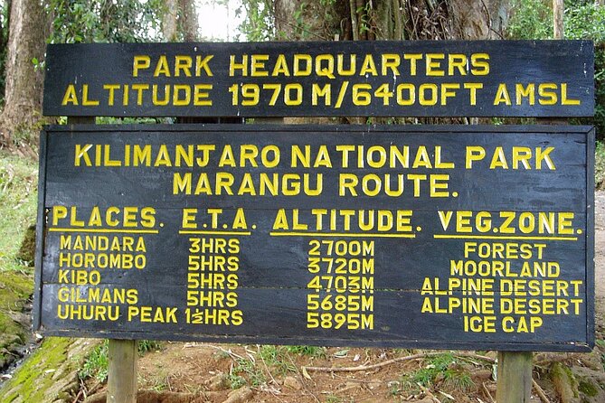 5- Day Kilimanjaro Mountain Climbing Marangu - Daily Itinerary Breakdown