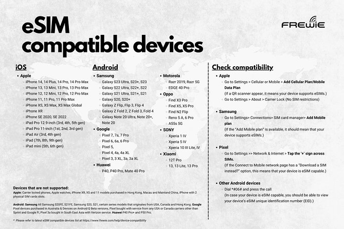 Europe & USA Data Esim: 0.5gb per Day to 50GB - 30 Days - Product Features and Specifications