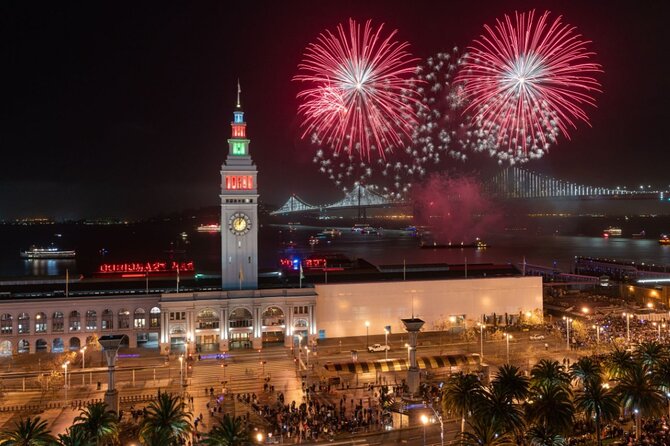 Magical Christmas Wonders: A San Francisco Stroll - Experiencing Christmas Lights