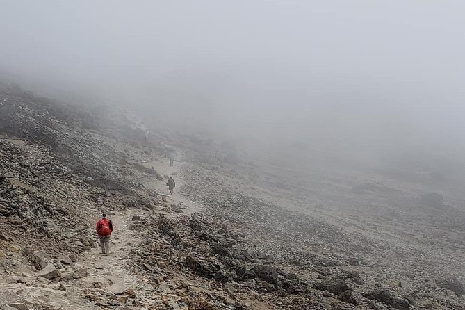 Mt Kilimanjaro 6 Days Marangu Route Hike - Day-by-Day Itinerary