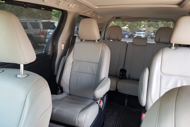 Private Departure Transfer: From Tbilisi Hotel to Tbilisi Airport - Inclusions in the Transfer