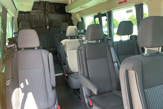 Durres or Saranda One-Way A/C Transfer From Tirana - Durres or Saranda Destination Details