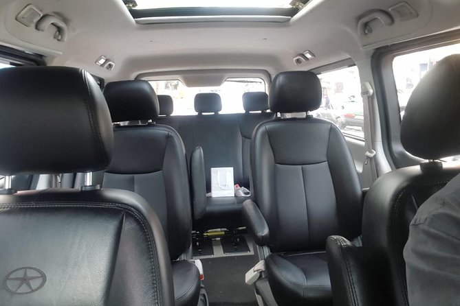 Private Transfer From the City of Sao Paulo to GRU Airport (1 to 15 People) - Cancellation and Reviews