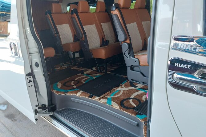Transfer From Cairo to Alexandria ( Private ) - Booking Process