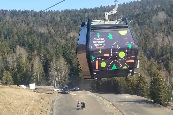 Tree Top Walk in Slovakia & Zakopane Private Tour From Krakow - Tour Schedule