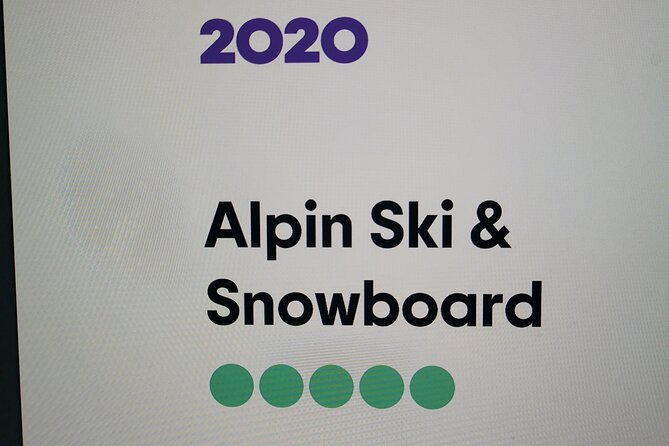 2 Days Ski or Snowboard Equipment Rental in Borovets - Troubleshooting and Customer Support