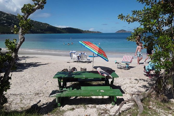 Budget Magens Bay Beach - Confirmation and Reminders