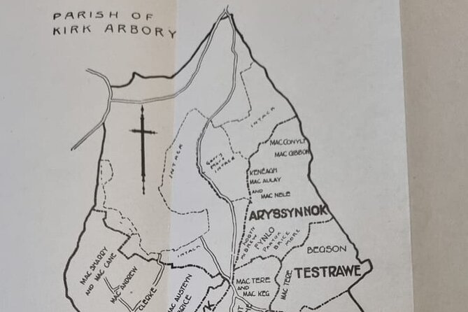 Discover Your Manx Ancestors on the Isle of Man - Additional Information