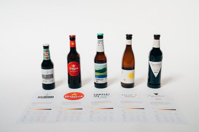 Estrella Damm Brewery in El Prat De Llobregat Tour With Tasting - Customer Support Options