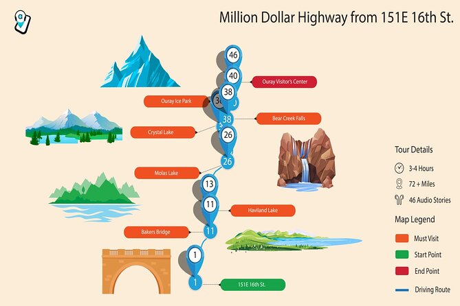 Million Dollar Highway Self-Guided Driving Audio Tour - Customer Feedback and Improvements
