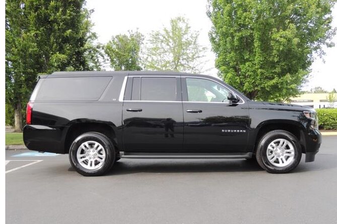 Private Departure From Dulles Airport - Benefits of Private Departures