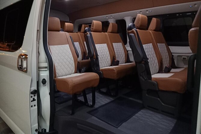 Private Transfer Luxor to Aswan With Visit Edfu and Kom Ombo - Traveler Ratings and Reviews