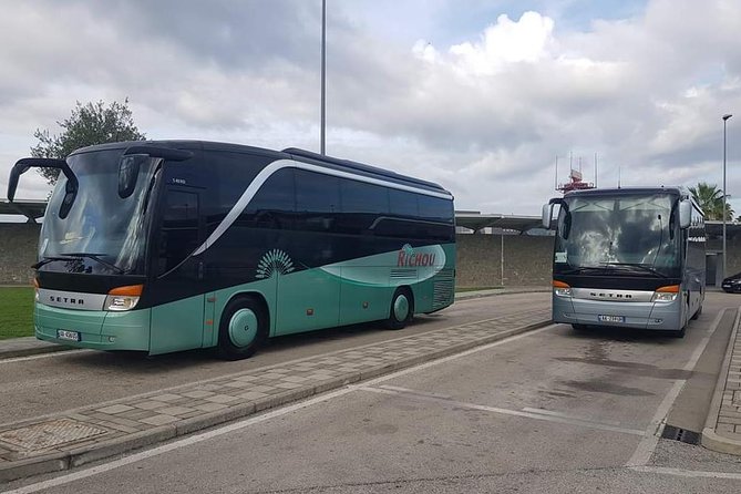 Transfers Airport - Tirana - Traveler Participation