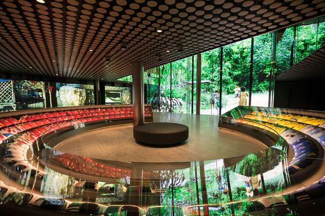 FIFA Museum Tickets - Exhibit Highlights