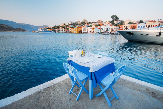 Kastellorizo Island Tour Review - Since You Asked