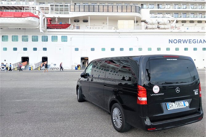 Pisa and Florence Private Day Tour From Livorno Port - Itinerary Details