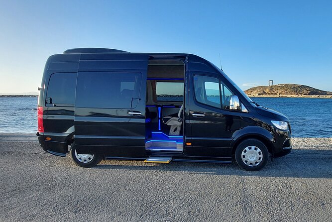 Private Transfer From Naxos Port-Airport To All Destinations - Reservation and Payment