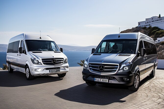 Santorini: Private Airport Pick-up to Hotels and Port - Customer Feedback and Ratings