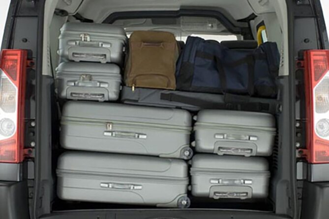Tel Aviv to Tel Aviv Airport (TLV) - Departure Private Transfer - Why Choose This Transfer