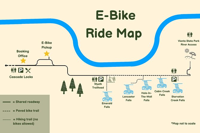 Waterfalls & Waterfront E-Bike Tour on Car-Free Bike Path - Waterfront Experiences