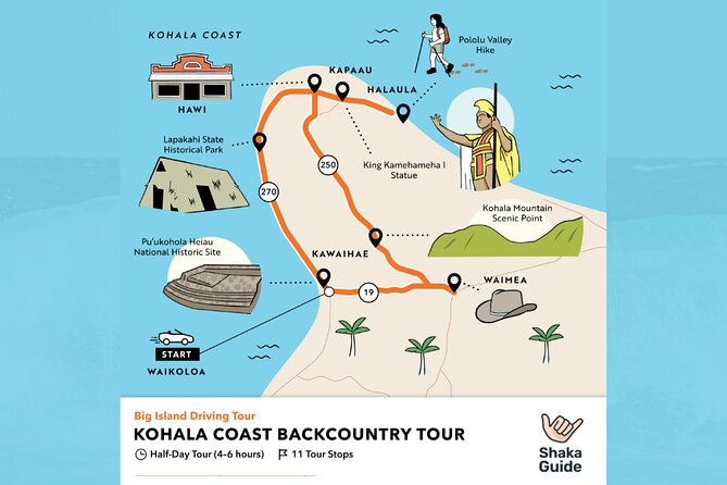 Big Island - Kohala Coast & Backcountry Driving Tour - Discovering the Backcountry
