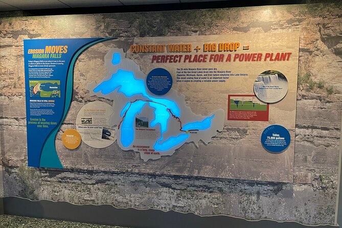USA Winter Journey: Crossing Borders to Experience Niagara Falls - Ratings and Reviews