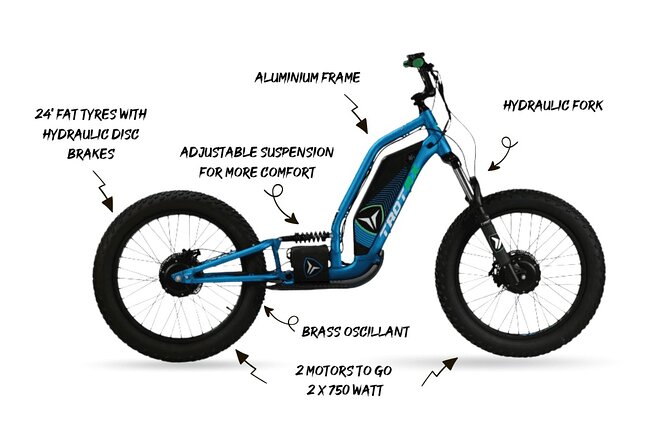 Extreme E-Scooter Off-Road Excursions Review - Since You Asked