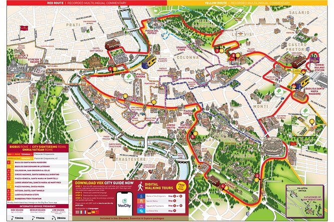 Rome Hop-On Hop-Off Bus With Transfer From Civitavecchia Port - Since You Asked