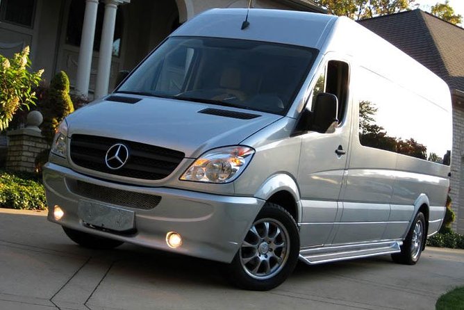Baku Private Roundtrip Airport Transfer - Key Points