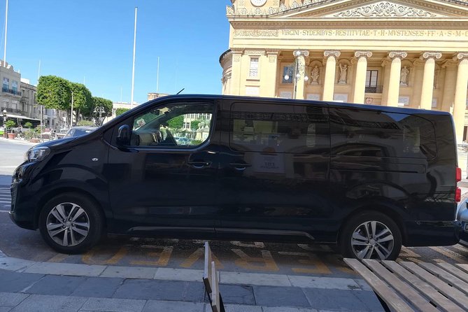 Full Day Tour in Gozo (Private Driver) - Key Points