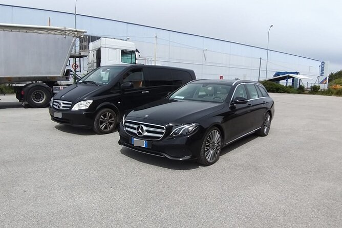 Genoa Airport (GOA) to Milan - Round-Trip Private Transfer - Service Overview