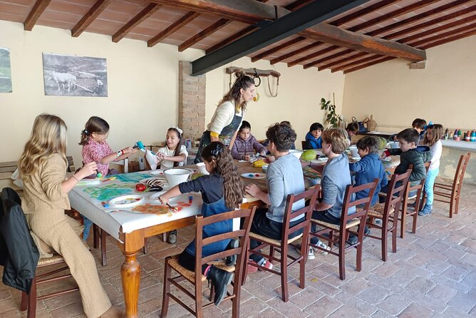 Make Mistakes Art Workshops - Key Points