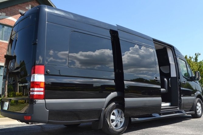Private Airport Transfer From SFO to Napa Valley - Overview of Private Transfers