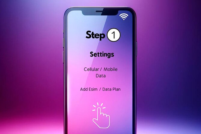 Esim Czech Republic – Data Plan