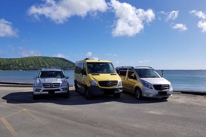 Full Day Coast to Coast Private Tour in Barbados - Overview of the Tour