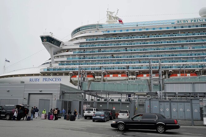 Full Day Private Shore Tour in Winchester From Southampton Port