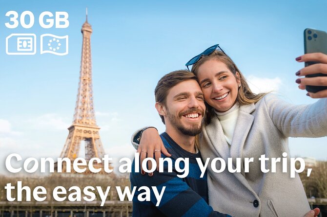 My European SIM or Esim Card Bouygues - Overview of Bouygues SIM Card