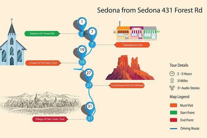 Sedona & Red Rock Tour Review