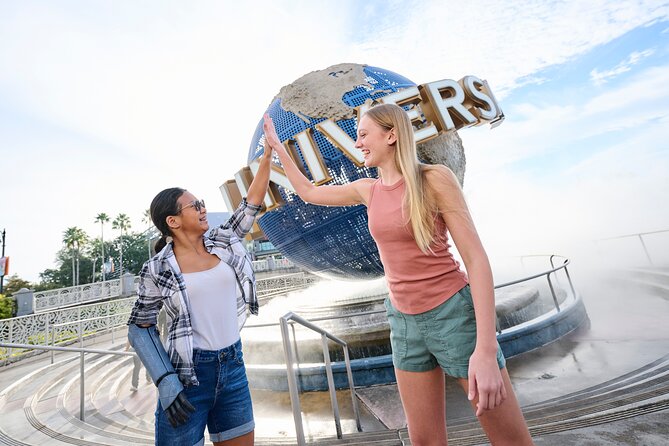 Universal Orlando 1 Park Per Day Tickets - USA / Canada Residents - Overview of Universal Orlando Resort™ Parks