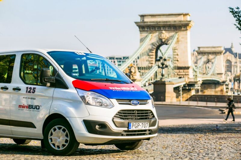Budapest: Shared Airport Shuttle Bus Transfer - Booking Process