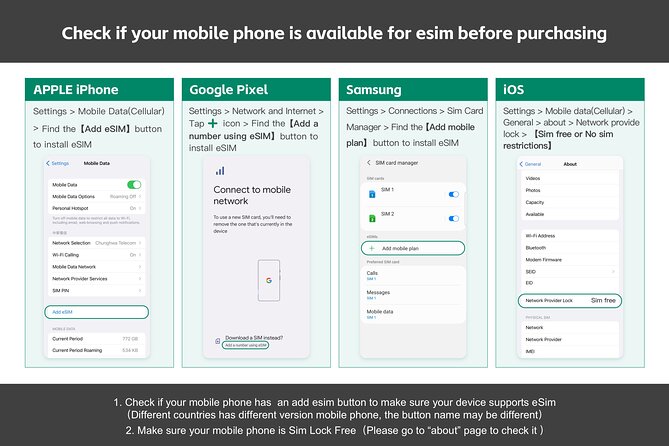 Esim 4g/5g Data Plan for UAE Saudi Qatar Kuwait Egypt Israel - Booking Process