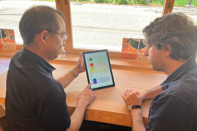 Fortune-Telling Through Oriental Astrology Near Ise Jingu - Pricing and Availability